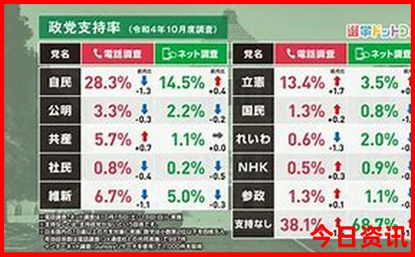 云南必去十大景点